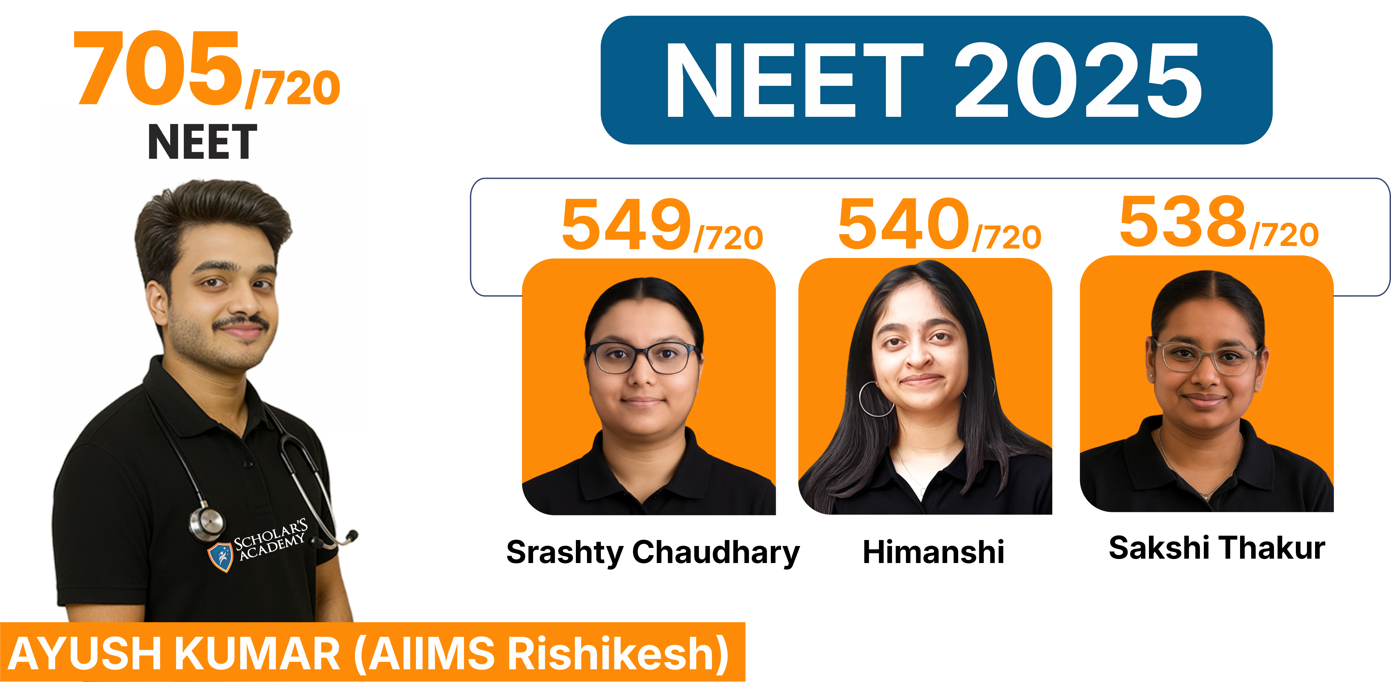 NEET Result