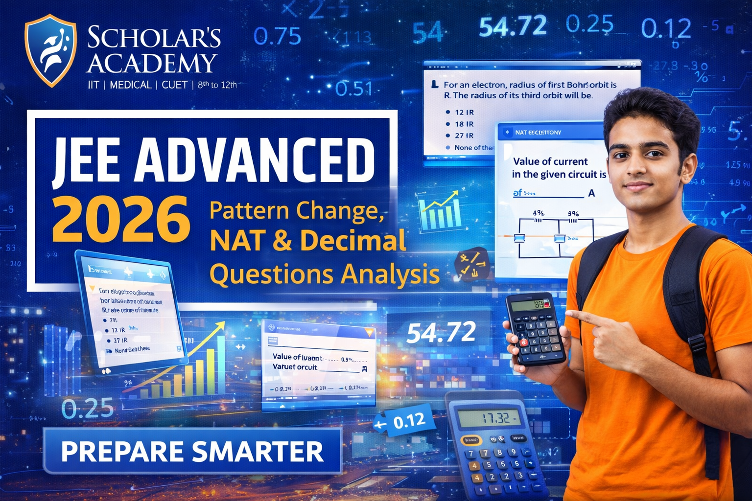 JEE Advanced 2026 Pattern Change