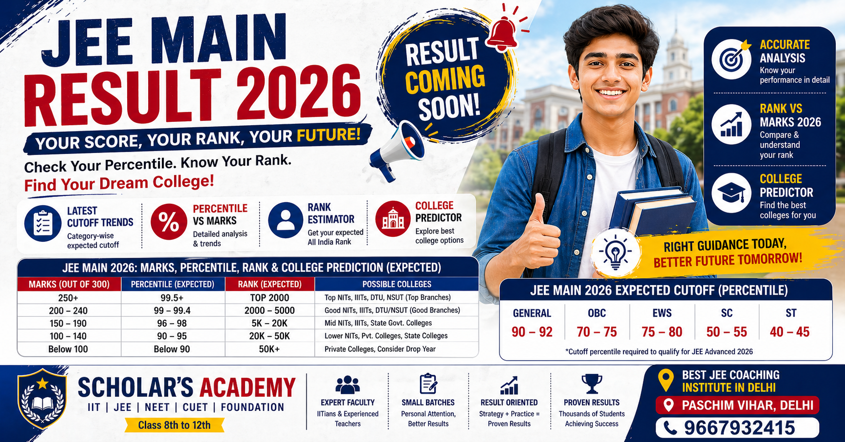 JEE Main 2026 Result
