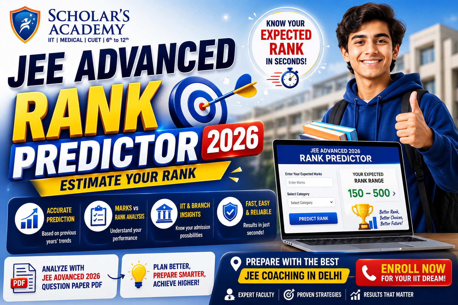 JEE Advanced Rank Predictor 2026: Estimate Your Rank