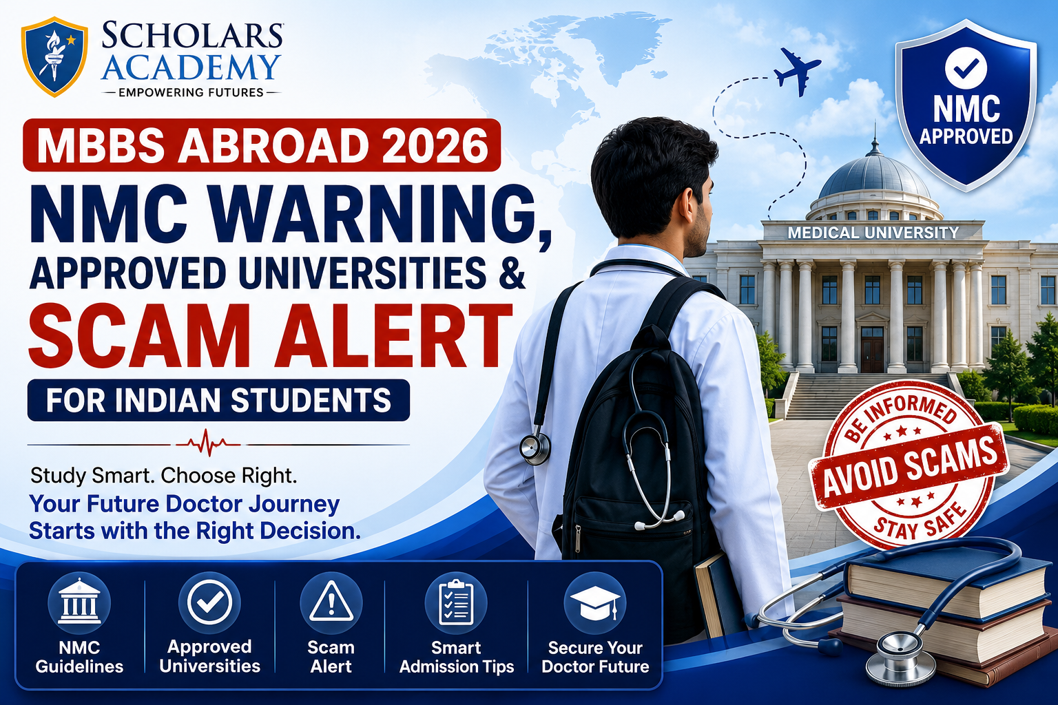MBBS Abroad 2026
