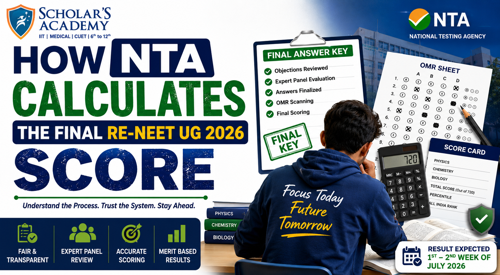 NTA Calculates the Final Re-NEET UG 2026 Score