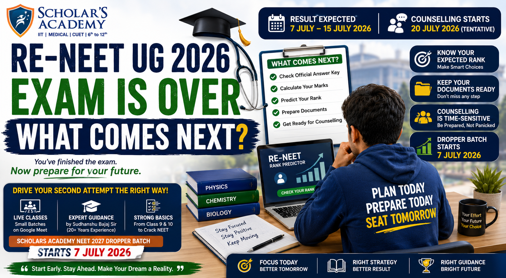 Re-NEET UG 2026